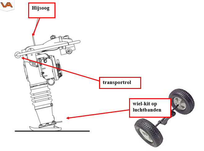 Wacker trilstamper transporteren