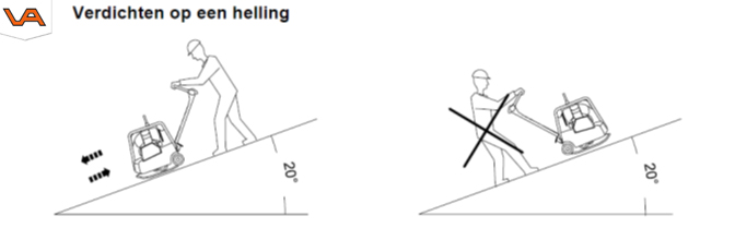 verdichten op een helling met een trilplaat Wacker | Visser Assen