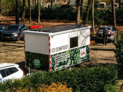 Zonnepanelen directie-unit VA pakket 4