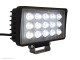 LED-werklamp Ollson rechthoek 45 Watt